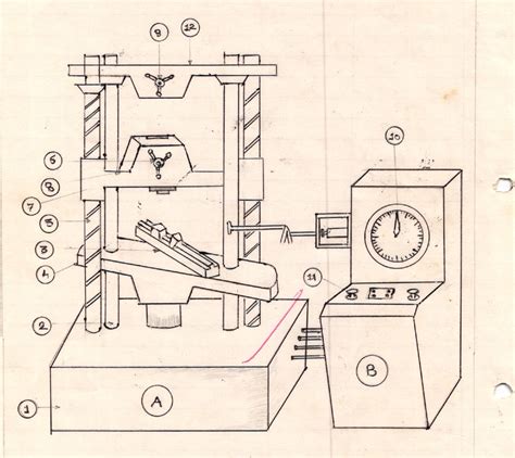 universal testing machine drawing|universal testing machine sketch.